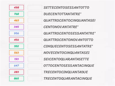 MATEMATICA, LIVELLO MEDIO - NUMERI