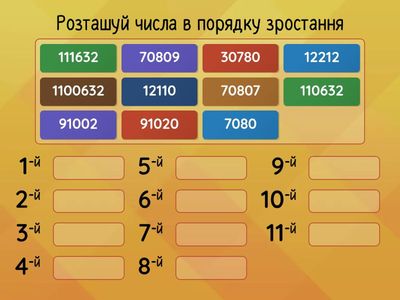 порівняння багатозначних чисел 