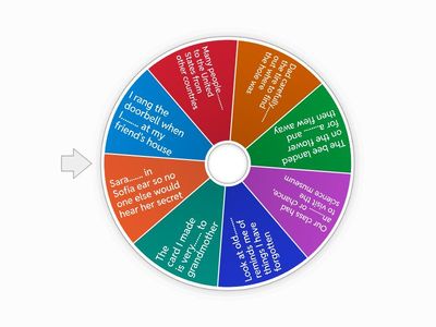  Wonders Grade 3 Vocabulary U3W1/2