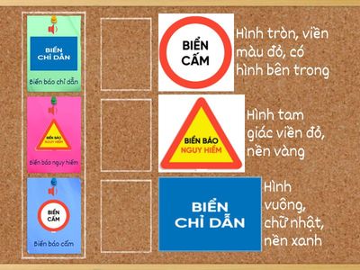 BIỂN BÁO GIAO THÔNG 