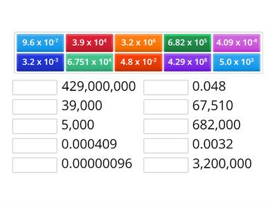 Scientific Notation