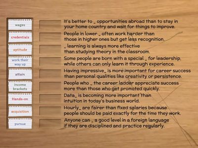 Education, class 29, upper Notes