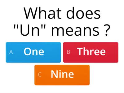 Days of the week, Numbers, Dialogue in French