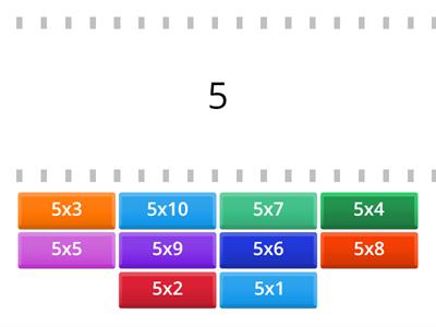 tabellina  del 5