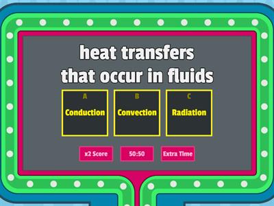 Conduction, Convection and Radiation