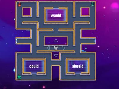 should/could/would PC