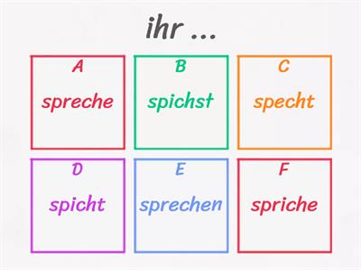 Wiederholung: sein, sprechen, haben, möchten, müssen. Lektionen 1-6. Beste Freunde A1.1