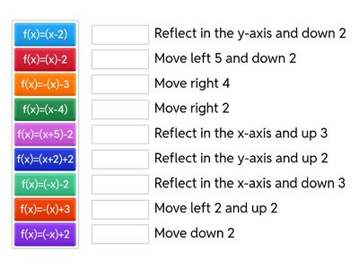 Graph Transformations - Match Up (LONG)
