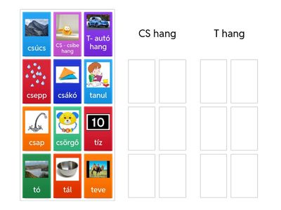 CS-T auditív differenciálás