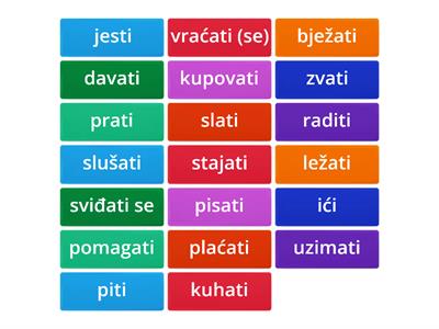 6.2 - SVRŠENI I NESVRŠENI GLAGOLI