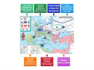 Велике переселення народів. Хто куди переселявся.