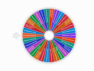 Колесо фортуны