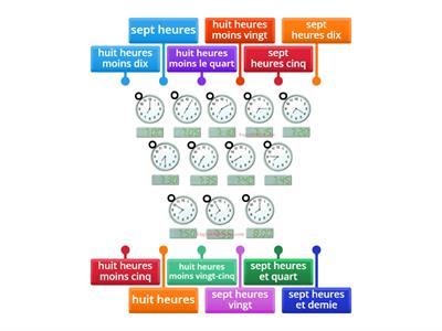 L'heure (12 hour clock)