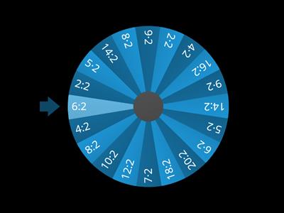 2-es szorzó- bennfoglaló szerencsekerék