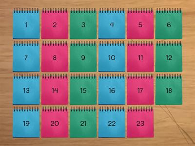 Sistema Circulatorio 5º Básico