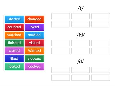 pronunciation -/t/ /d/ /id/