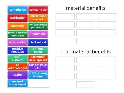 Business Result. UI. U2. benefits