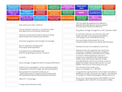 Compentency 21