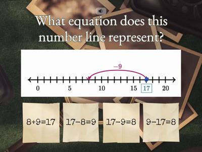 Number line practice