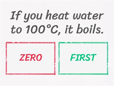 Zero or First conditional