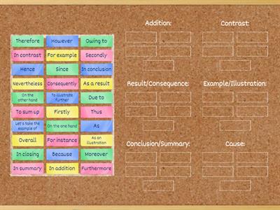 Discourse markers - writing 