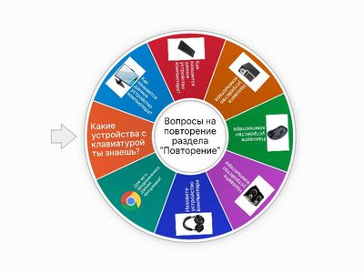  Цифровая грамотность - 2 класс