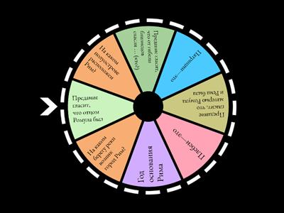 Древний Рим