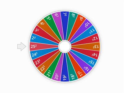 Perfect Squares Practice