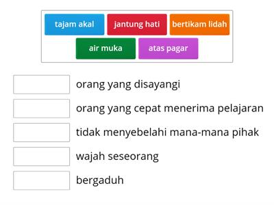 Simpulan Bahasa