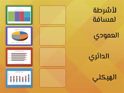 الواجب اليومي-الصف السادس-الأسبوع16