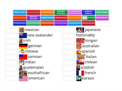 ¿De qué nacionalidad eres?