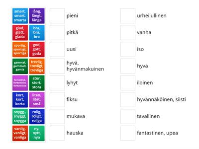 På gång kpl 5 adjektiivit