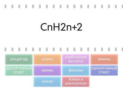 Общие формулы органических веществ