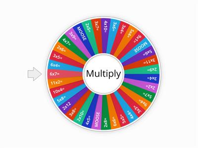 Multiplication Facts