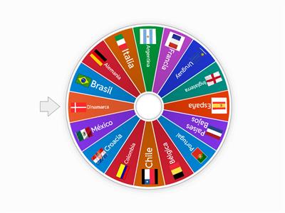 Ruleta paises