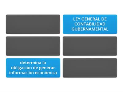 contabilidad gubernamental