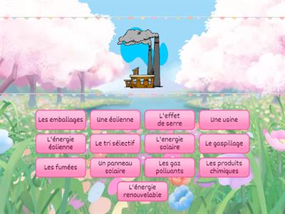 Vocabulaire Environnement