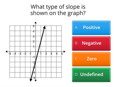 Linear Relationships 