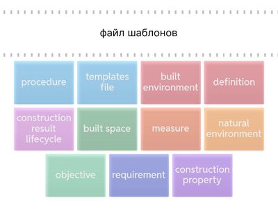 BIM-терминология 3