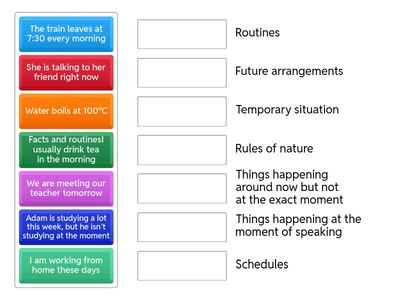 Present Simple vs Present Continuous