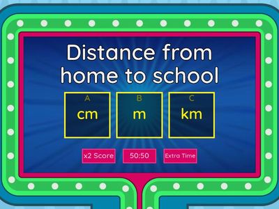 Which Unit of Measure?