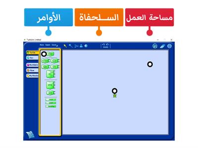  واجــــــهة برنامج Turtle Art