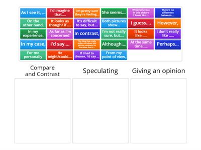 CAE Useful Phrases for Speaking Part 2