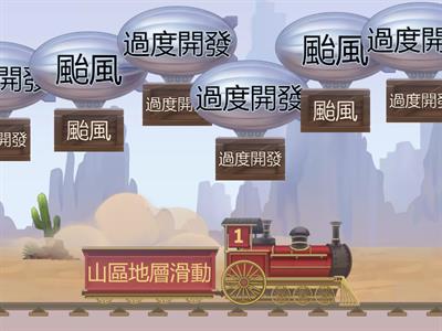 CH2活動3大地變動有什麼影響