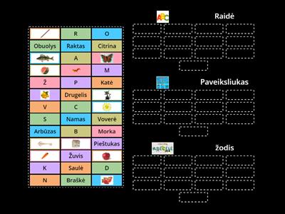 Raidelės 