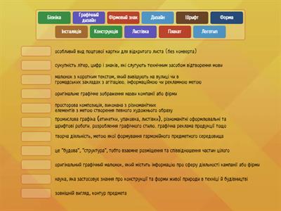 Дизайн. Образотворче мистецтво 7 клас