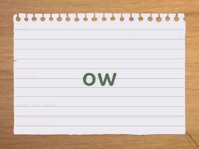 FLASH CARD VERSION of Declan's Review Deck (Consonant & Vowel graphemes/Syllable Division Rules) 