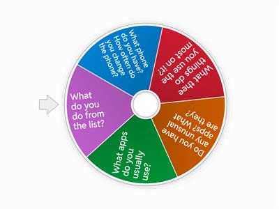 Questions English file elementary