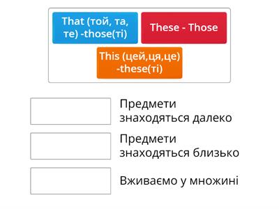 Demonstrative pronouns