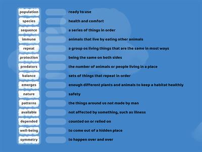 My view: Vocabulary Unit 1